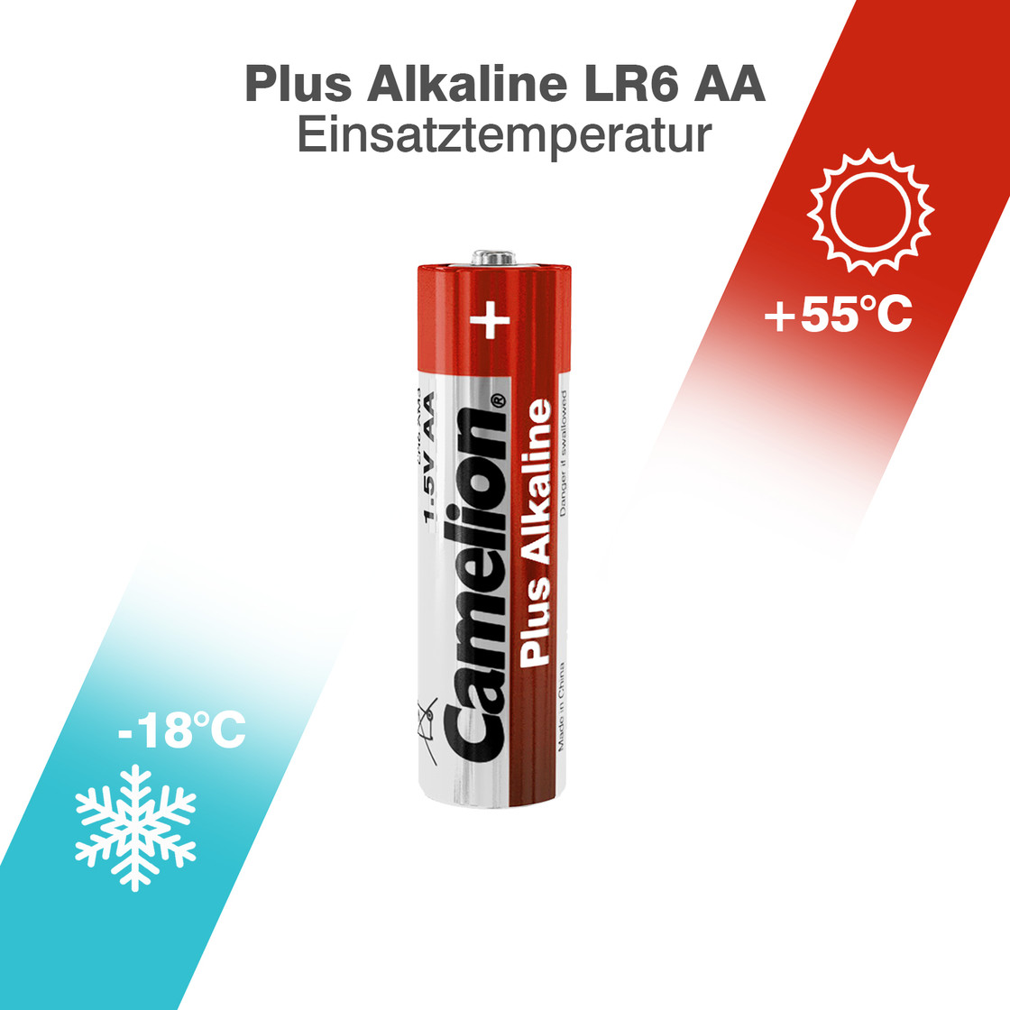 Camelion Plus Alkaline Batterien LR6 AA 10er Pack