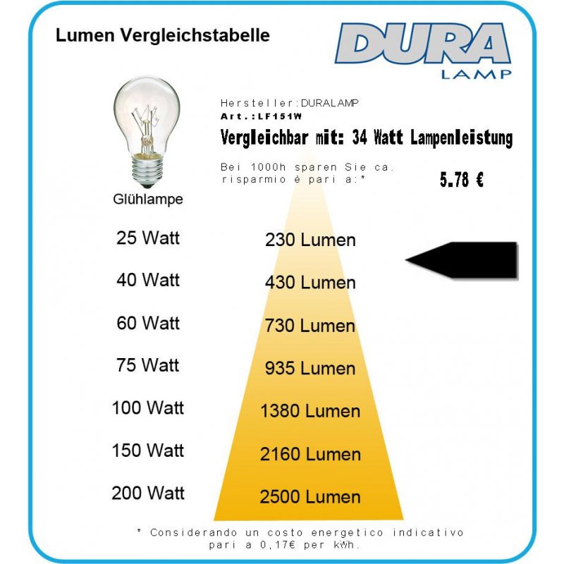 Duralamp LED Deco Faden E14 Lampe 4W 2700K 370lm Warmweiss